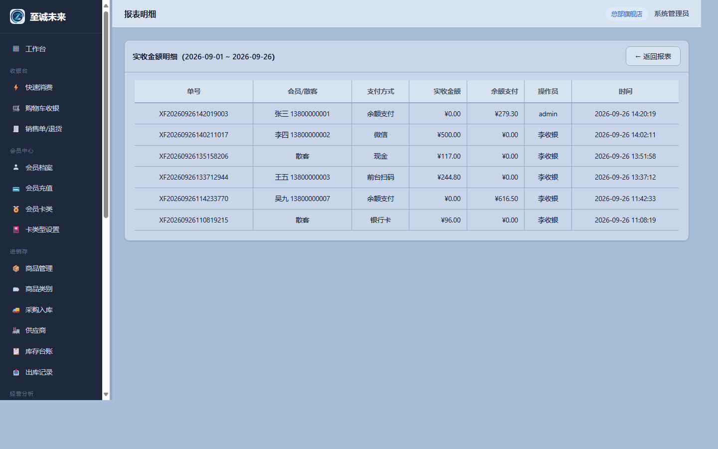 报表明细:数字点得开,汇总与明细同一算法
