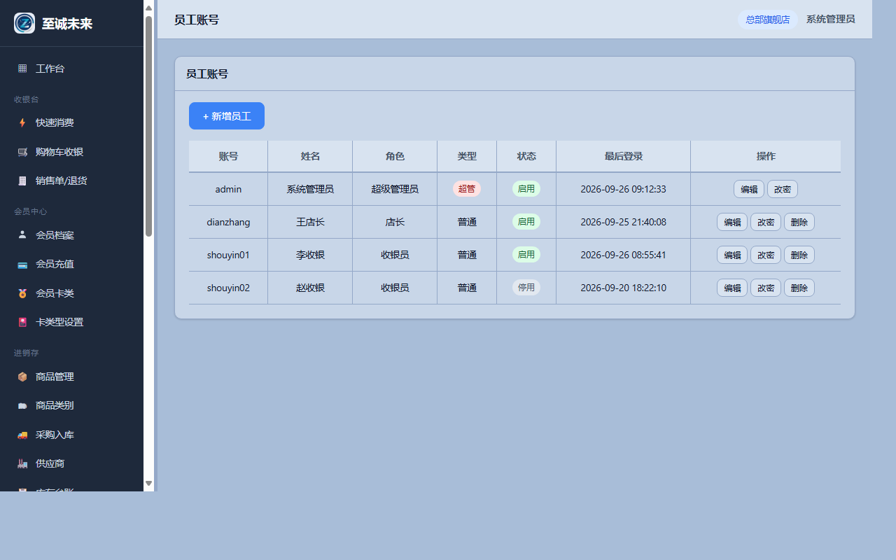 员工账号:一人一号,按岗位给权限