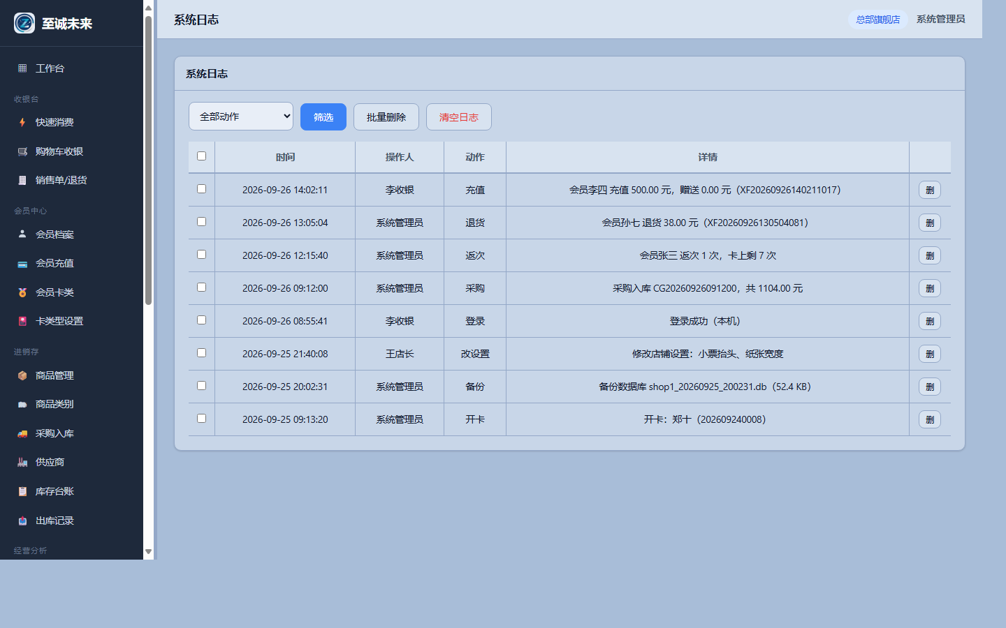 系统日志:谁在什么时候做了什么