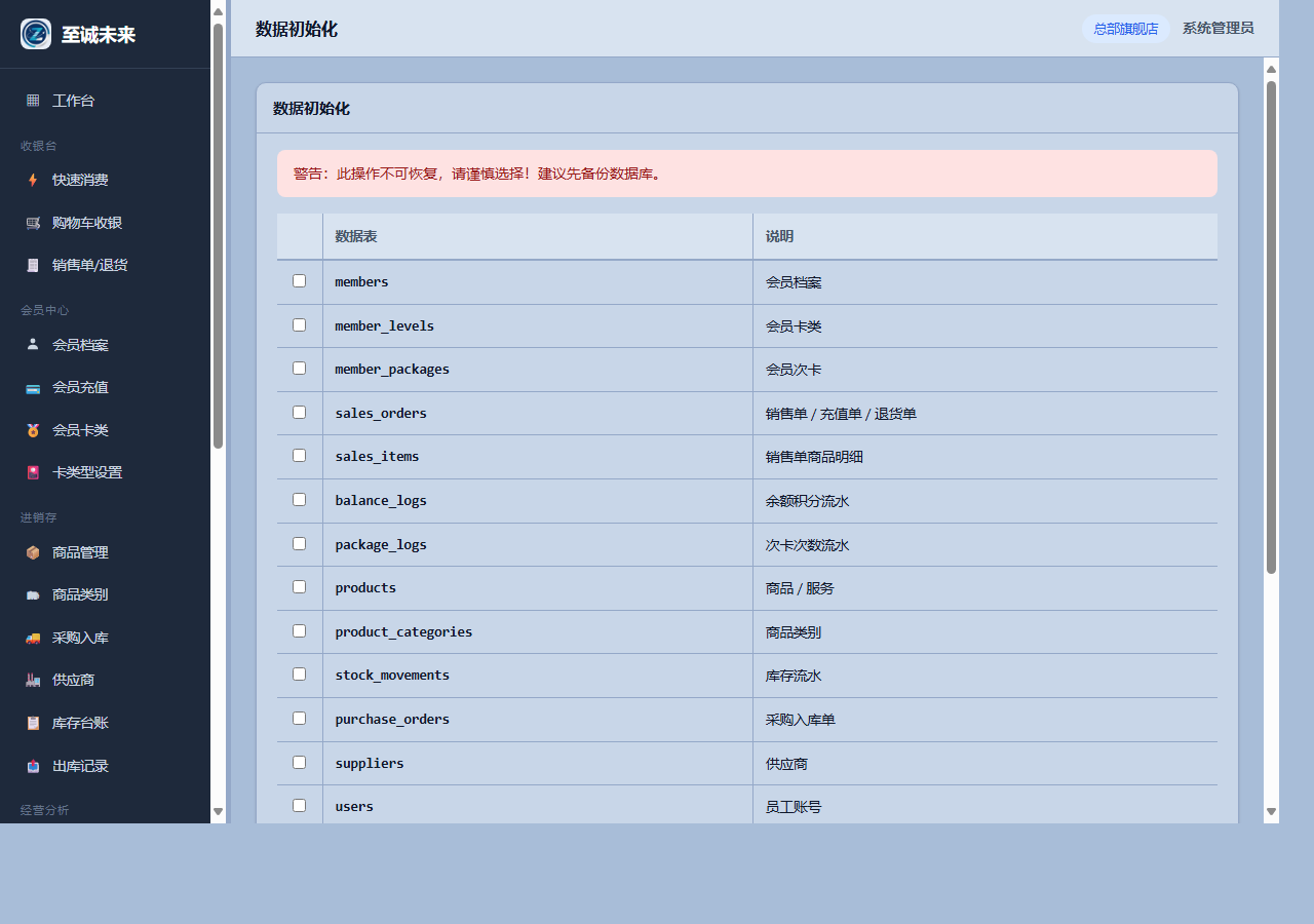 数据初始化:看清将建哪些表再动手